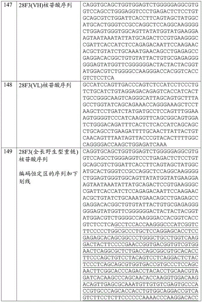 Figure BDA0001733121580002091