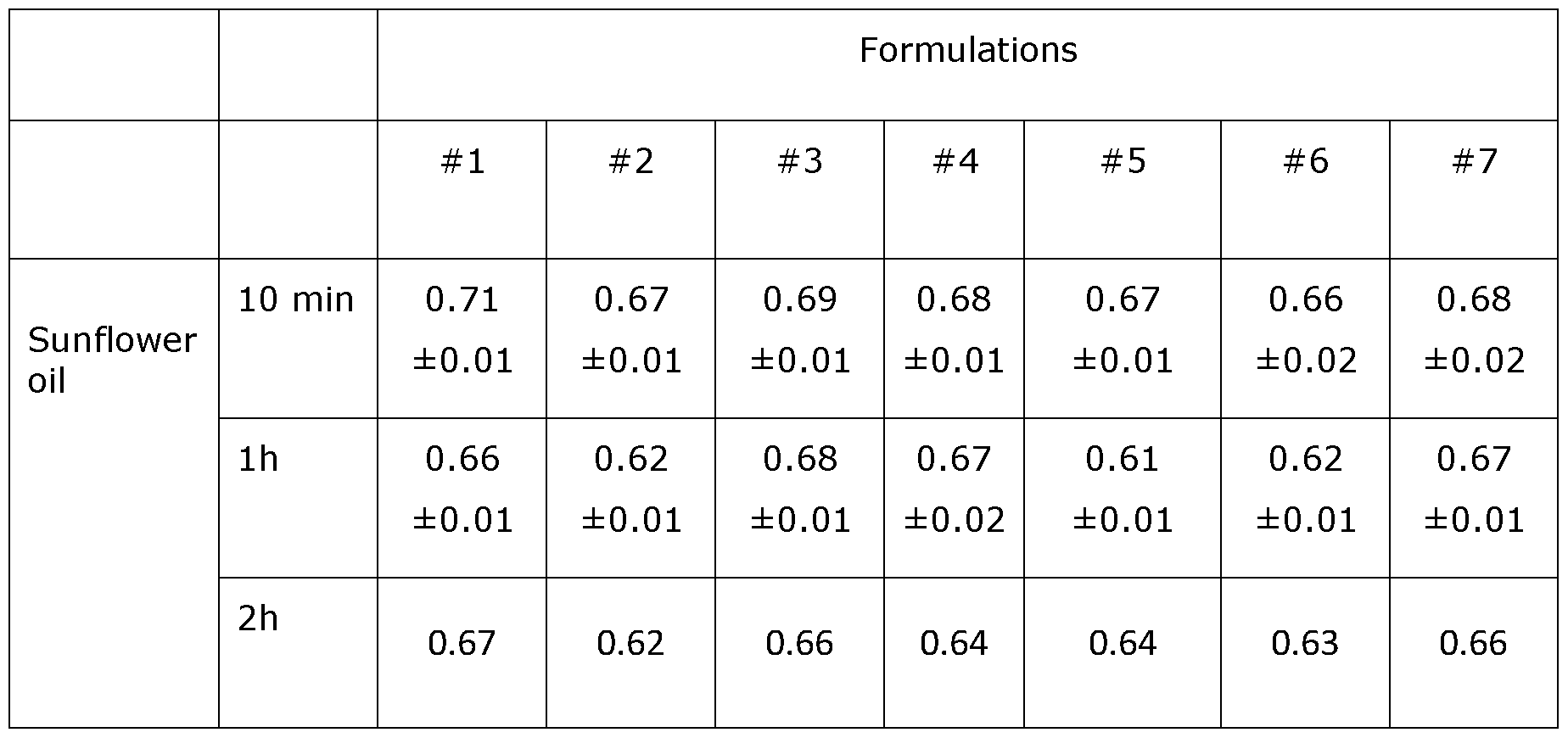 Figure imgf000028_0002