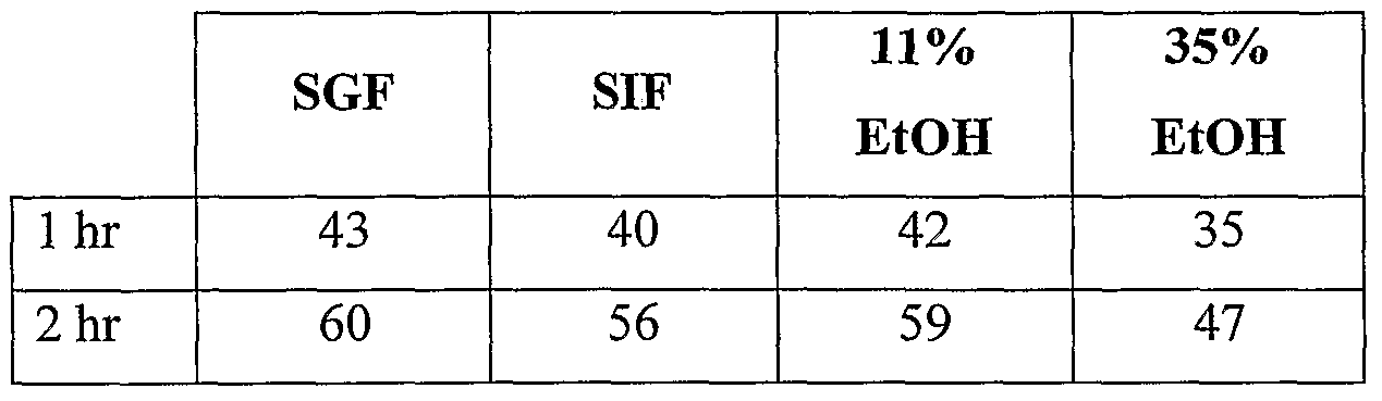 Figure imgf000041_0001