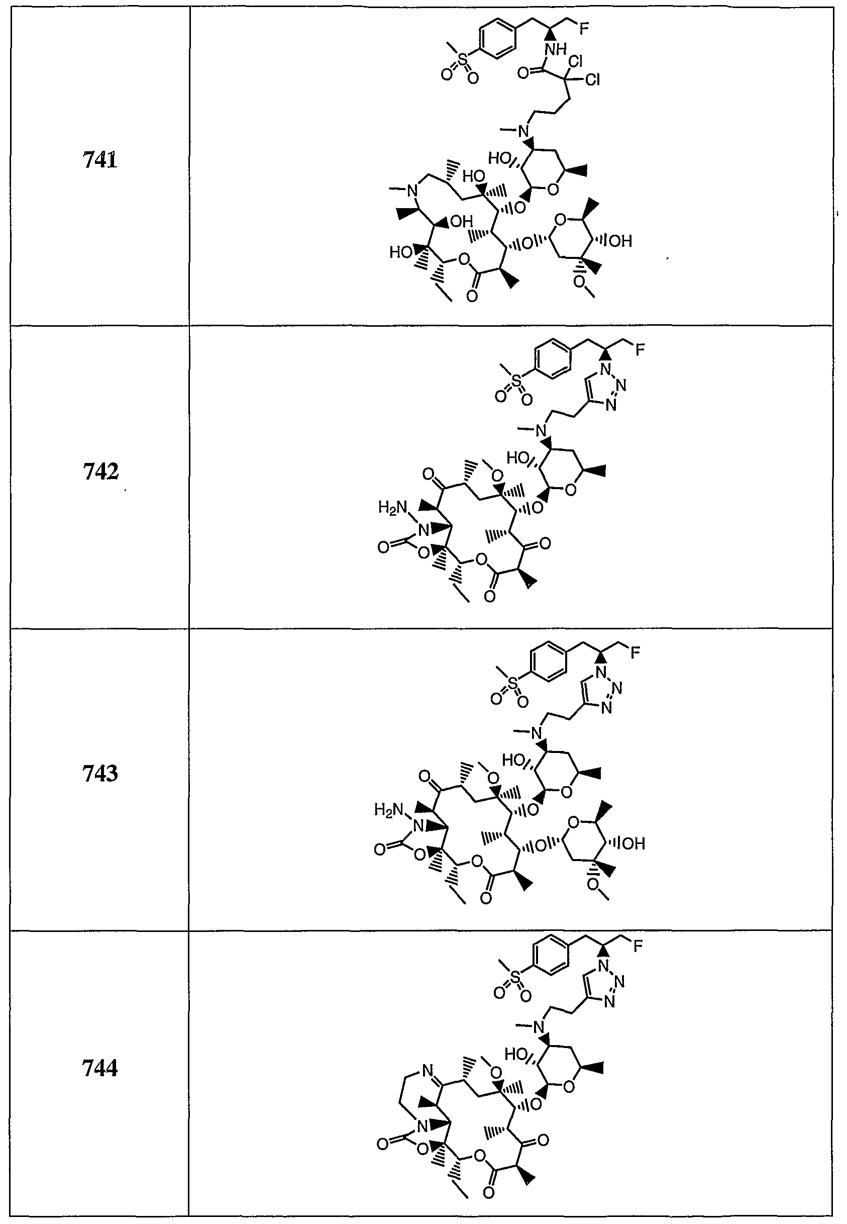 Figure imgf000293_0001