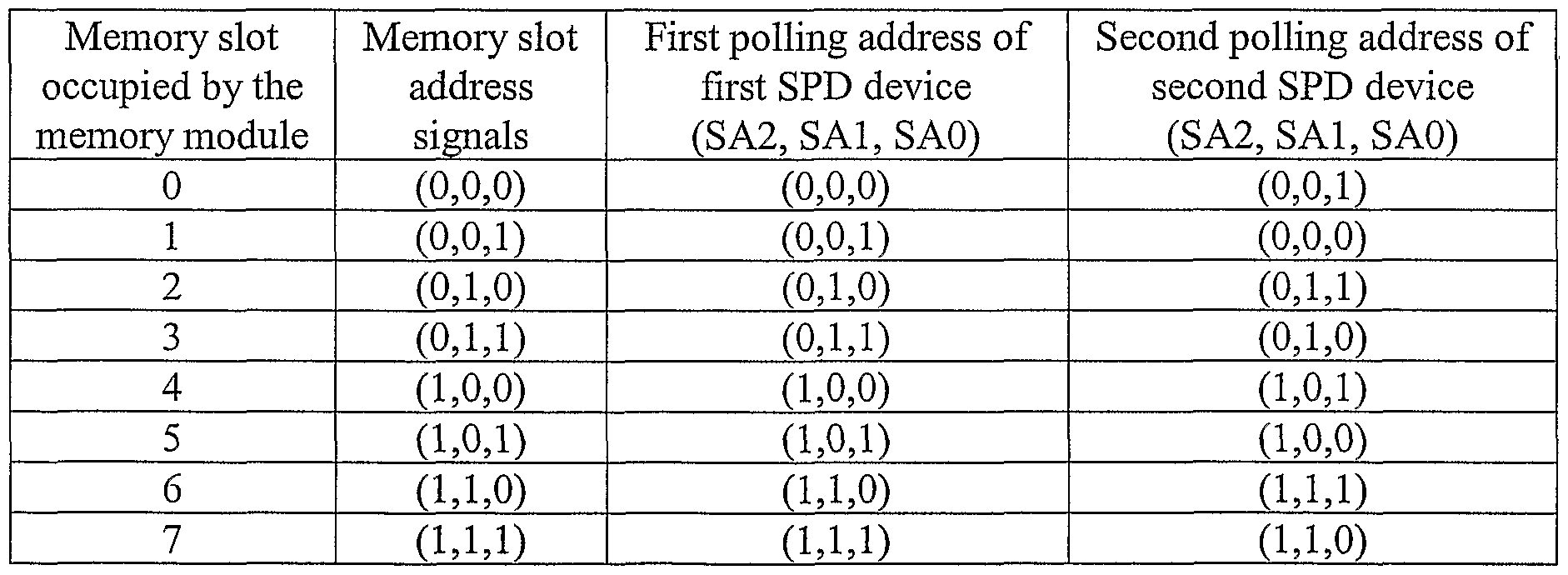 Figure imgf000015_0001