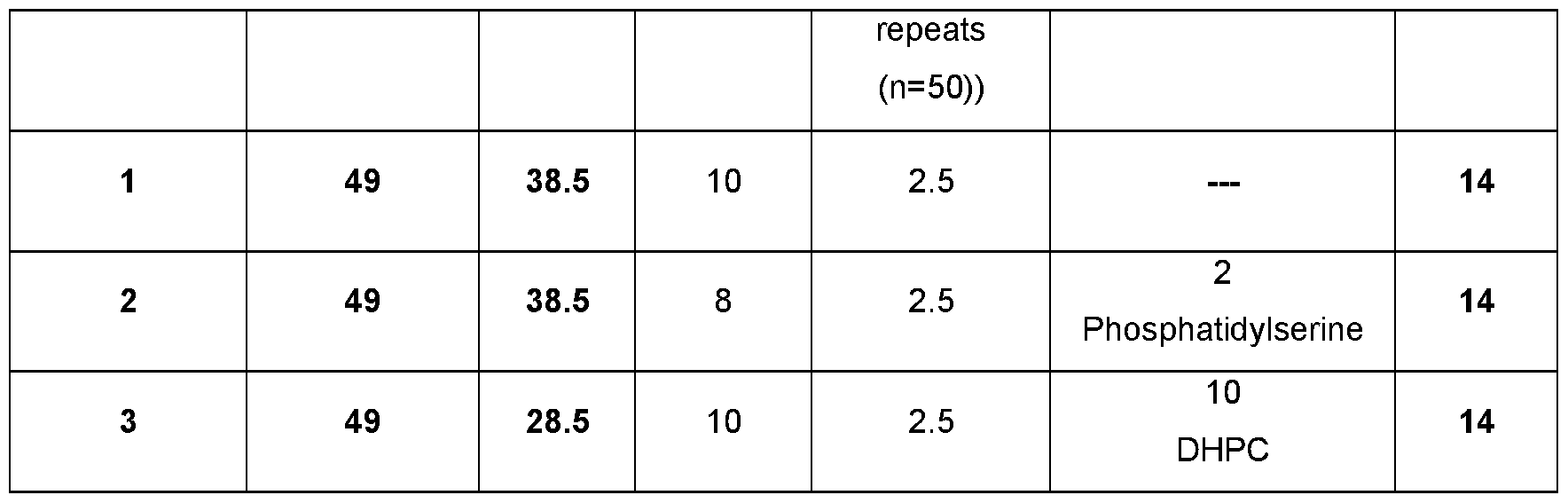 Figure imgf000176_0001