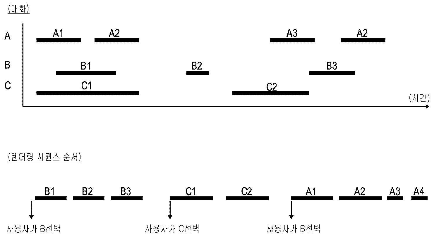 Figure R1020097020536