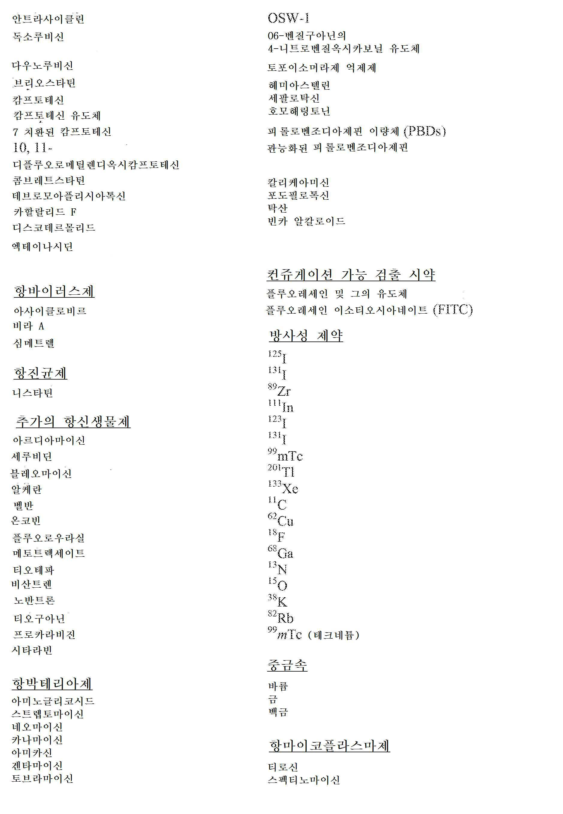 Figure 112016018757616-pct00008