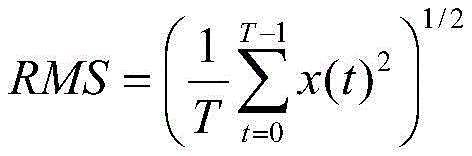 Figure FDA0002942823430000045