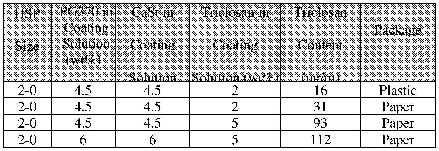 Figure imgf000018_0001