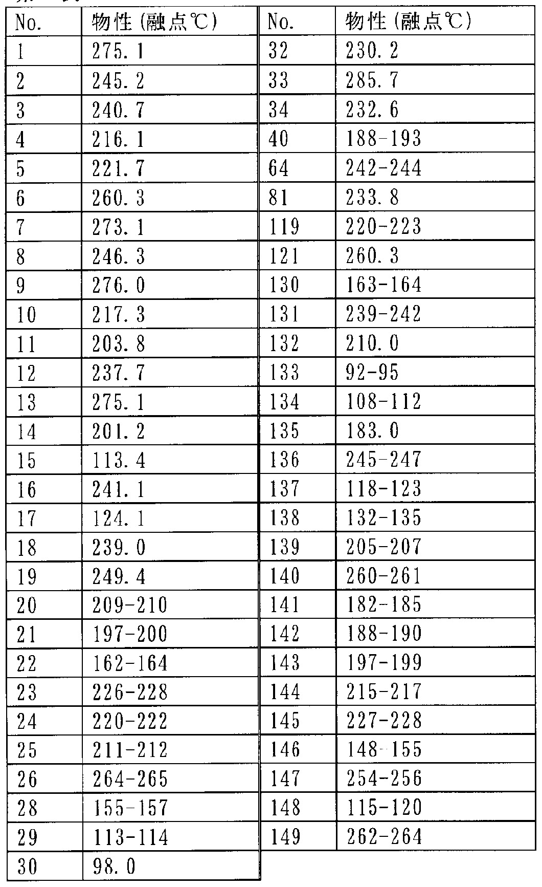 Figure imgf000043_0001