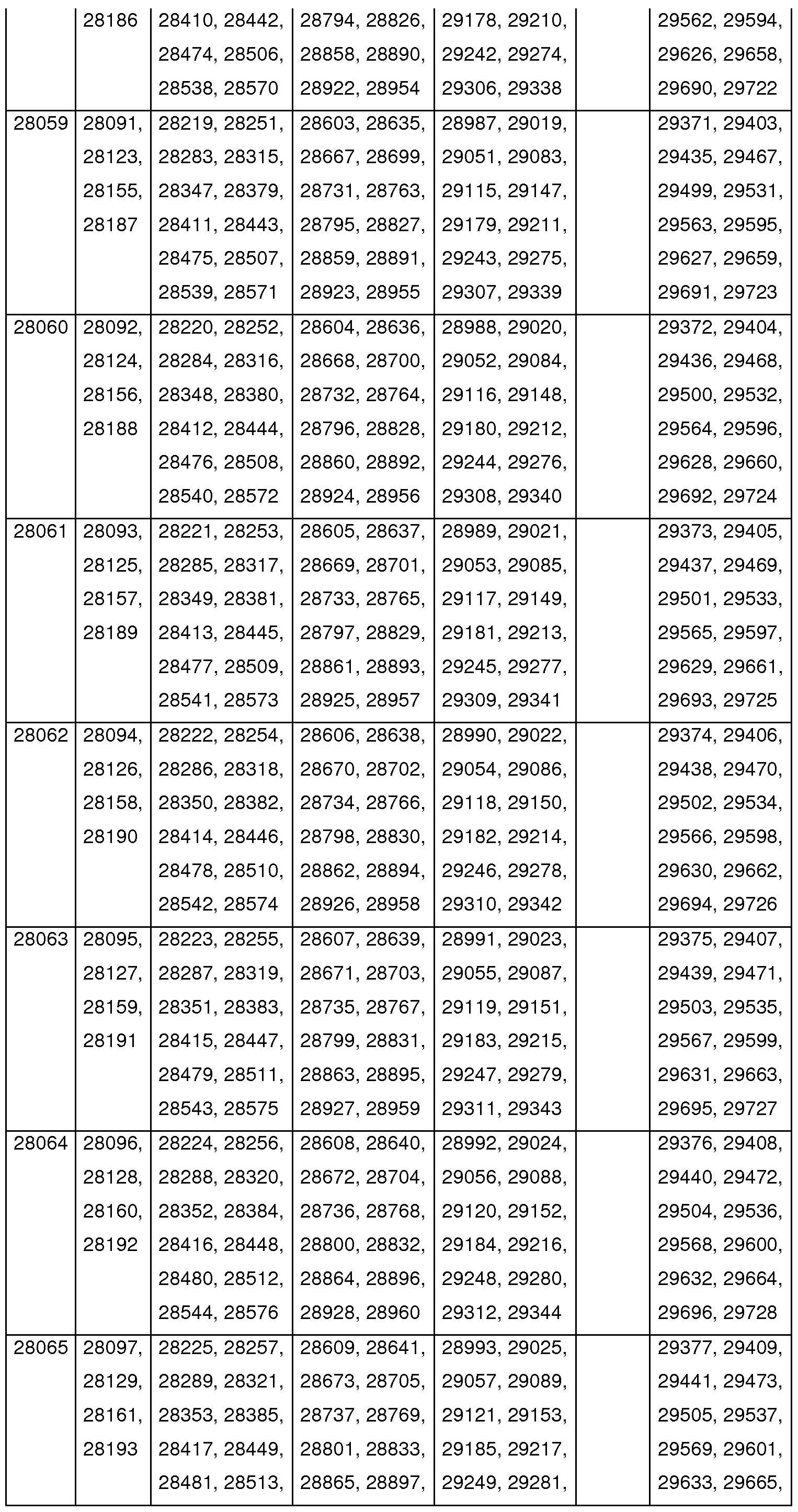 Figure imgf000093_0001