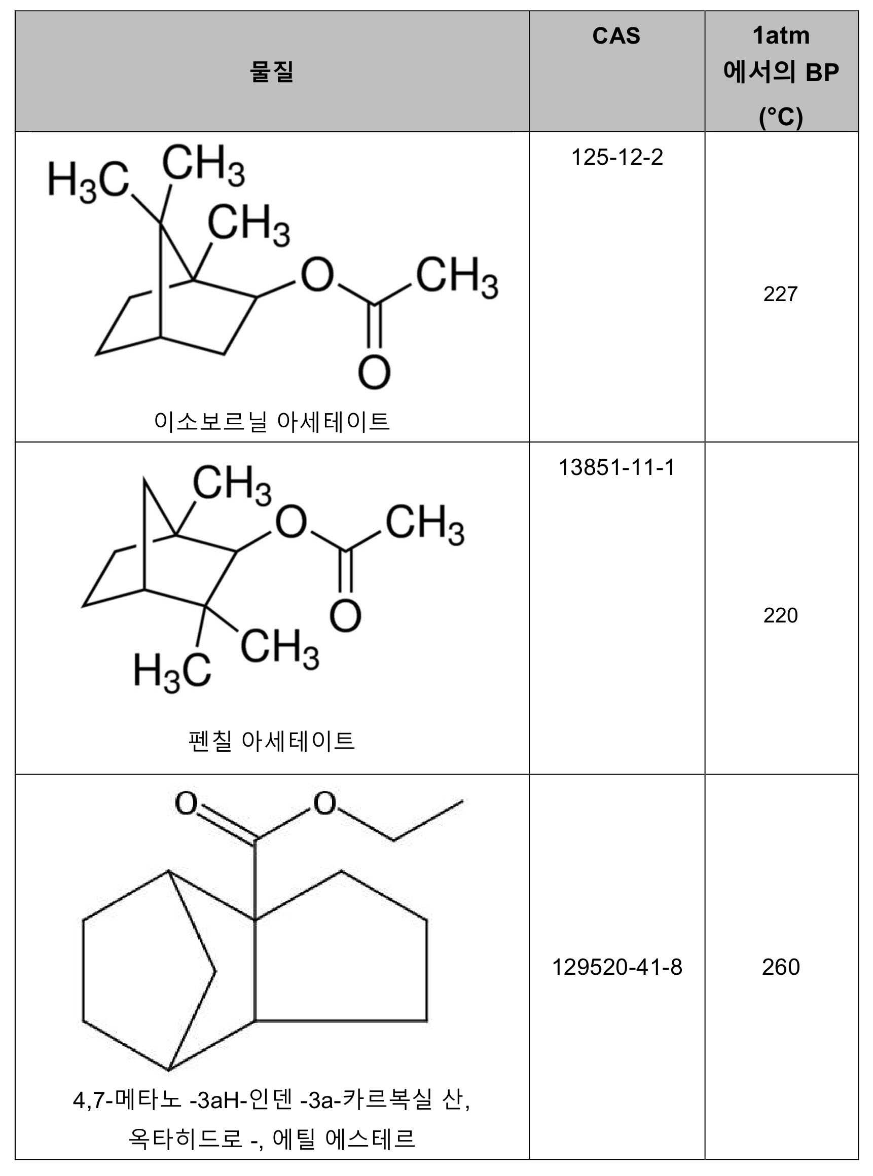 Figure 112019070795046-pct00007