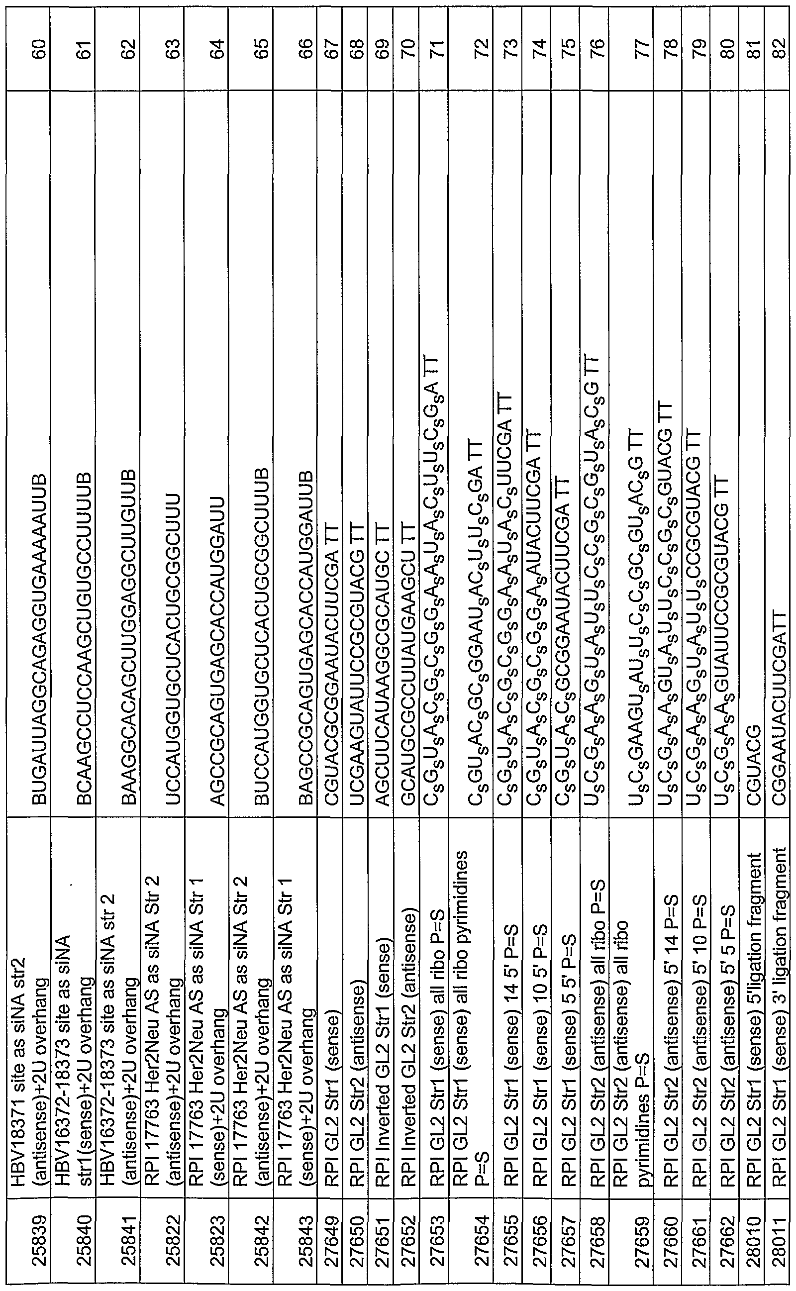 Figure imgf000135_0001