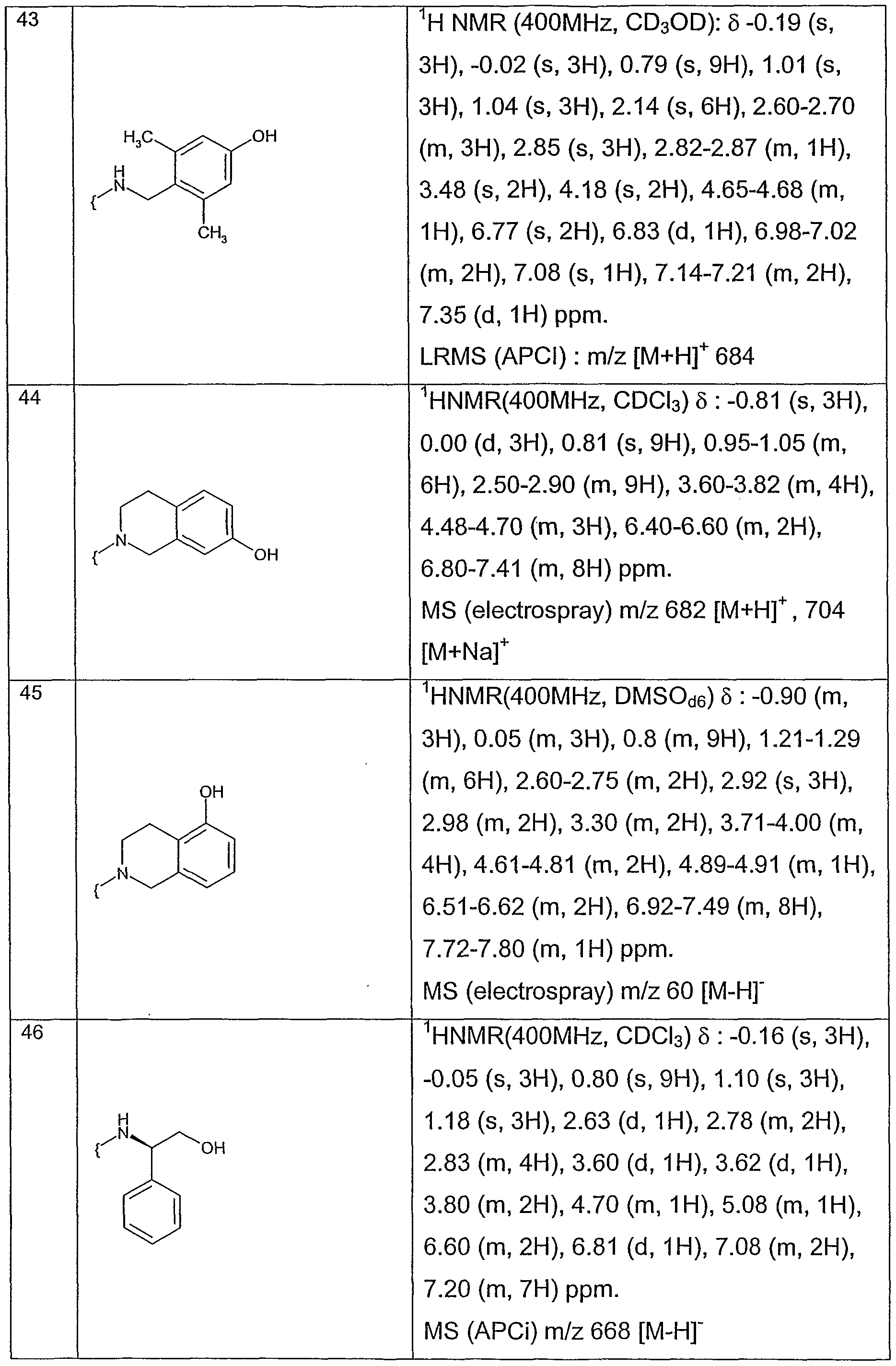 Figure imgf000072_0001