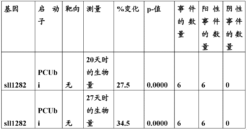 Figure BDA0000055817950000672