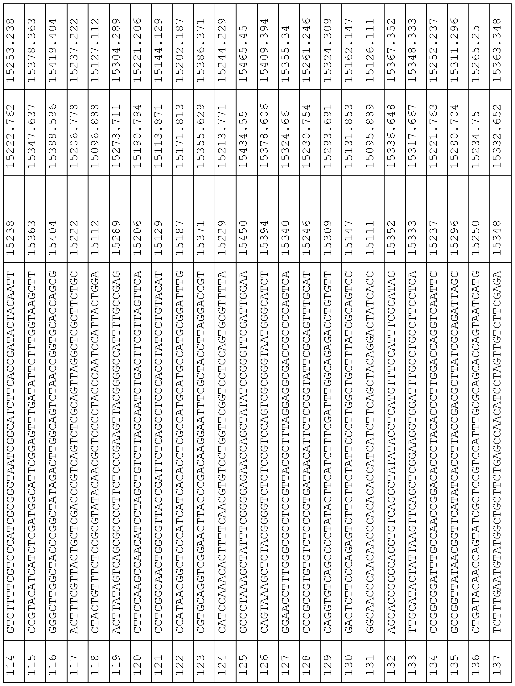 Figure imgf000066_0001