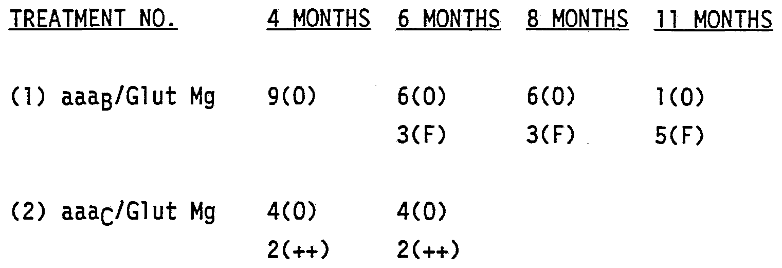 Figure imgf000018_0003