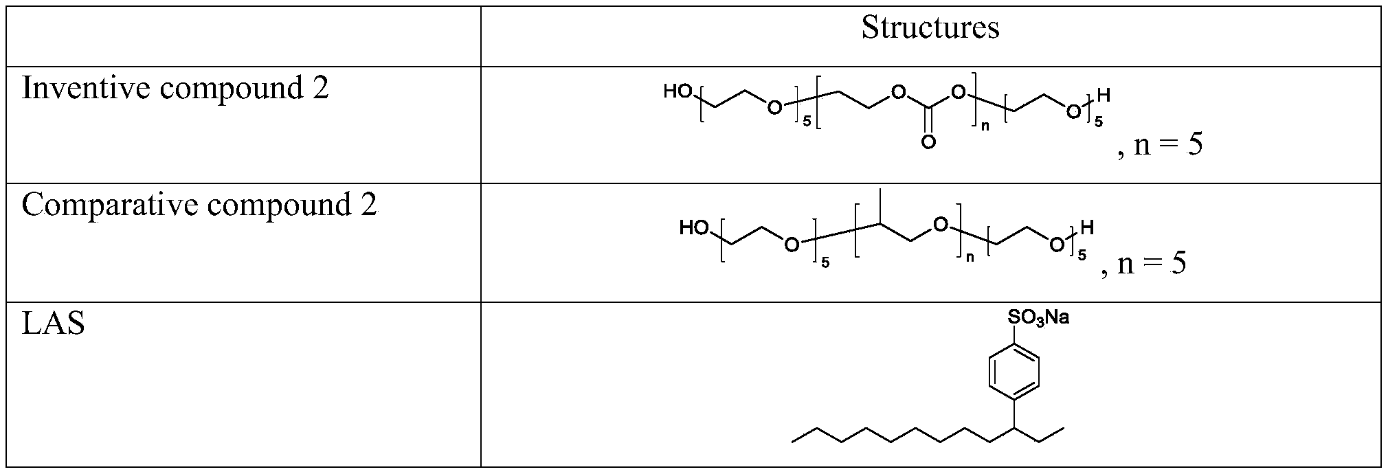 Figure PCTCN2022136525-appb-000115