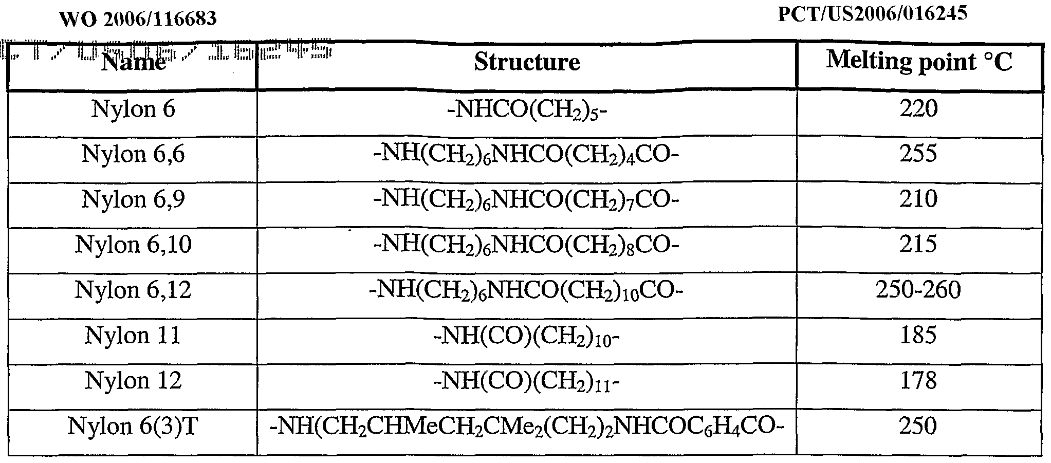 Figure imgf000038_0001