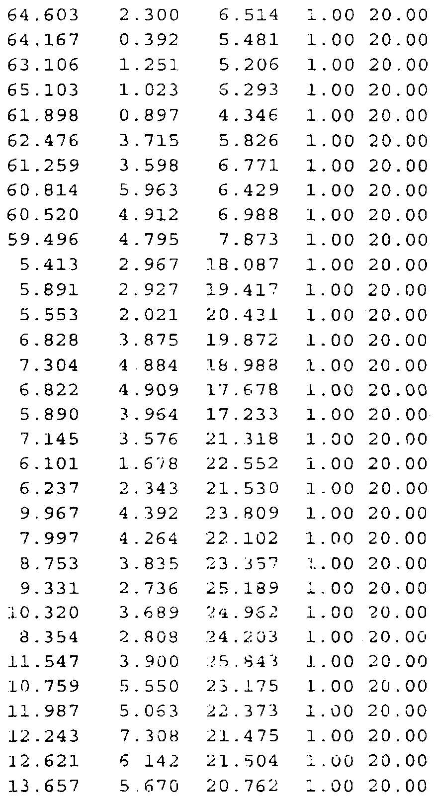 Figure imgf000380_0002
