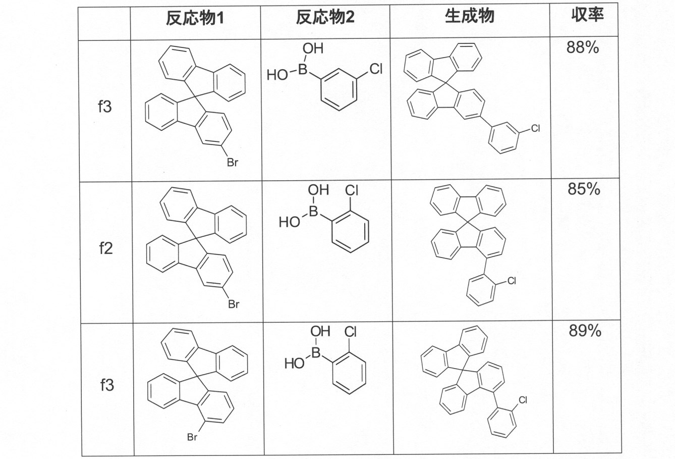 Figure 0007080821000053