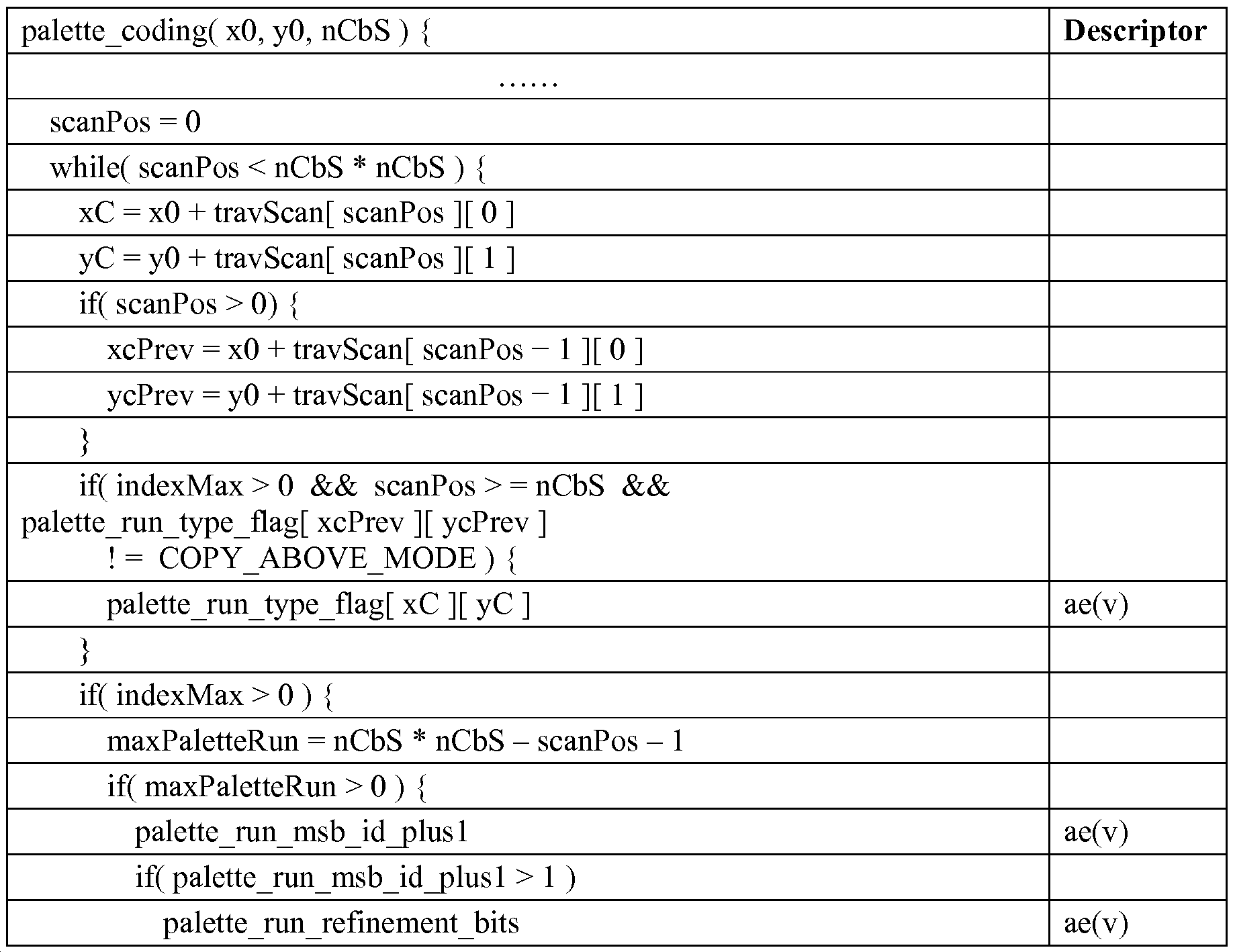 Figure 112019038850110-pat00032