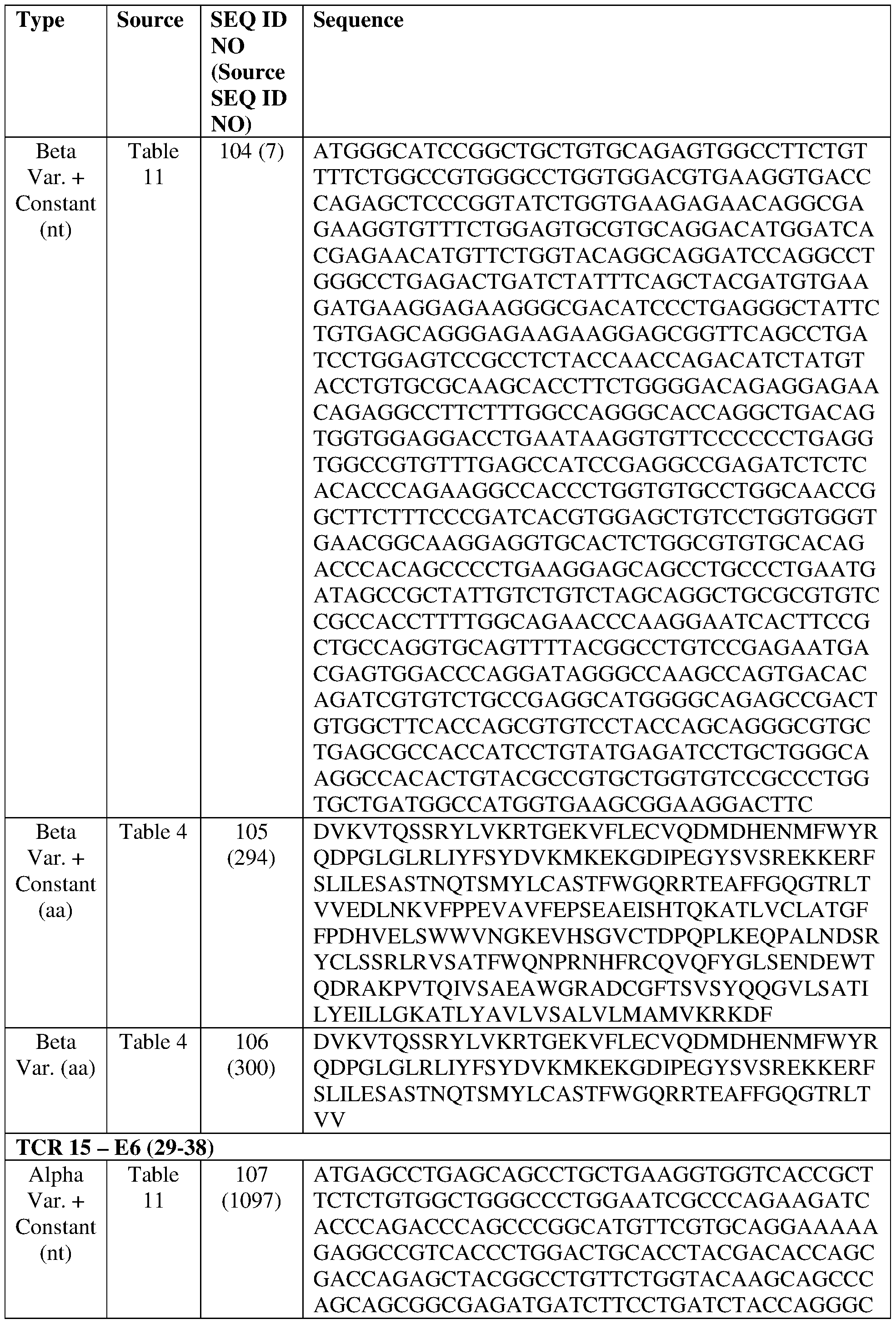Figure imgf000185_0001