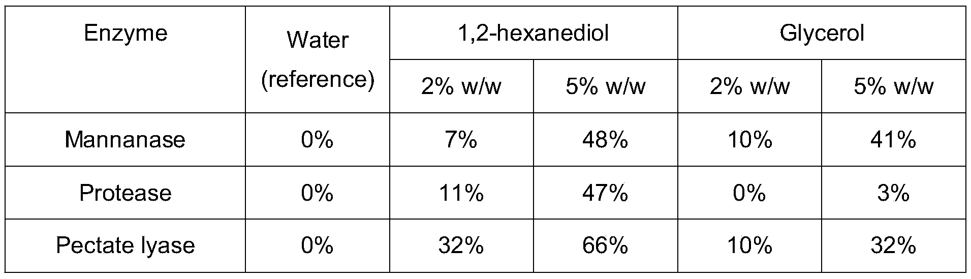 Figure PCTCN2020137638-appb-000043