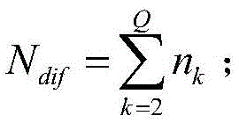 Figure BDA00012635774500000616