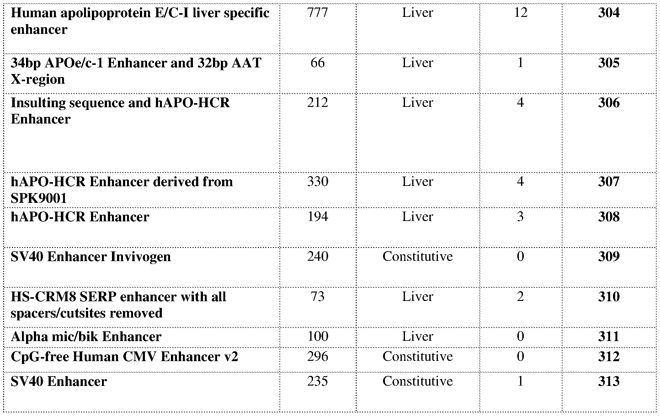Figure imgf000075_0001