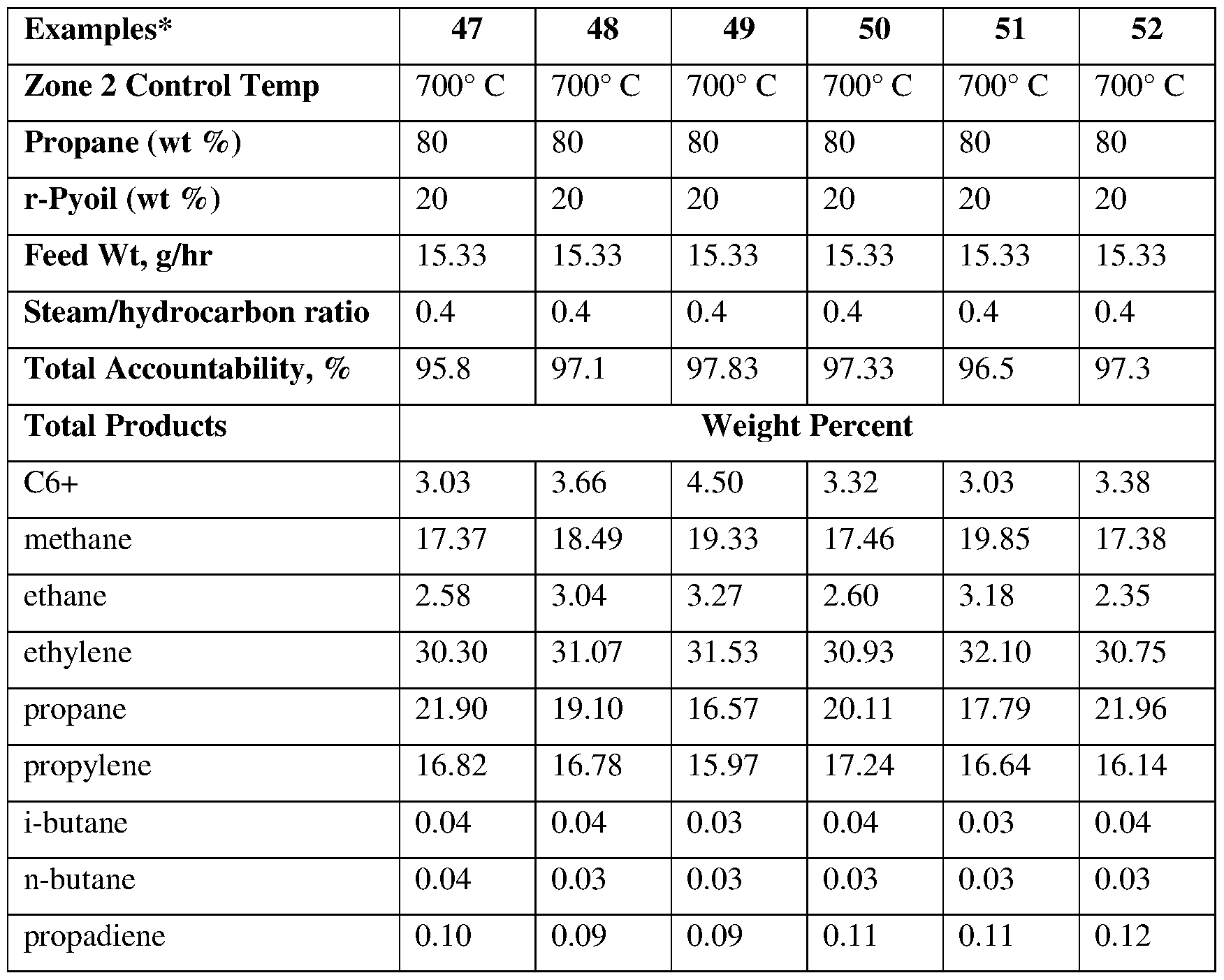 Figure imgf000192_0001