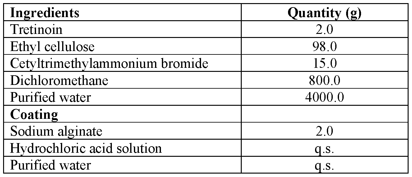 Figure imgf000020_0001