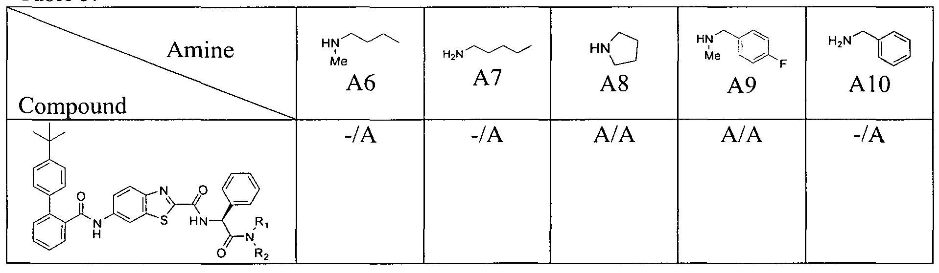 Figure imgf000138_0002