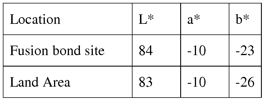 Figure imgf000091_0001