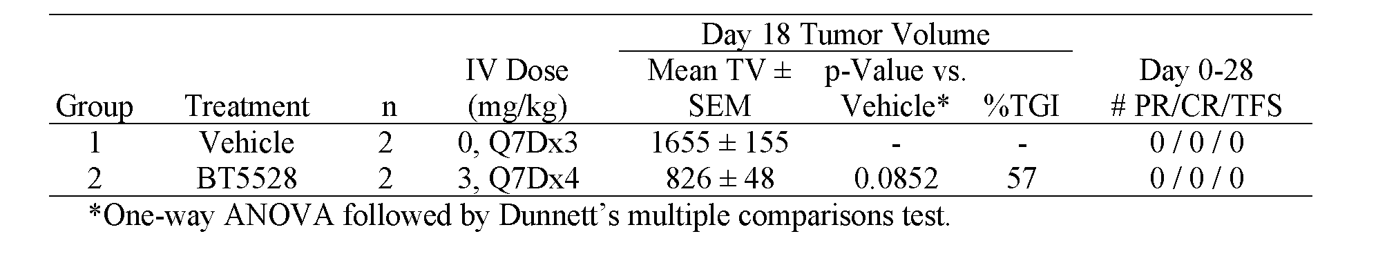 Figure imgf000120_0003
