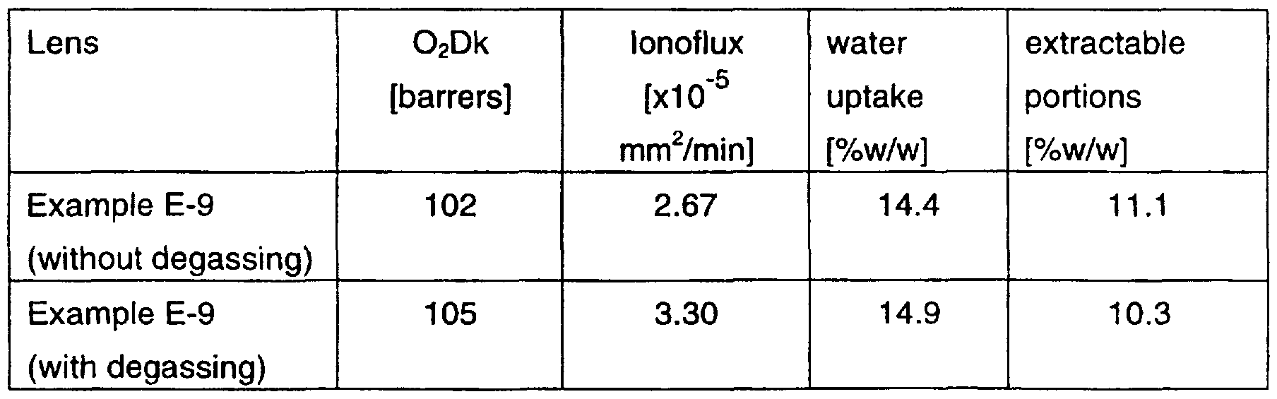 Figure imgf000053_0001