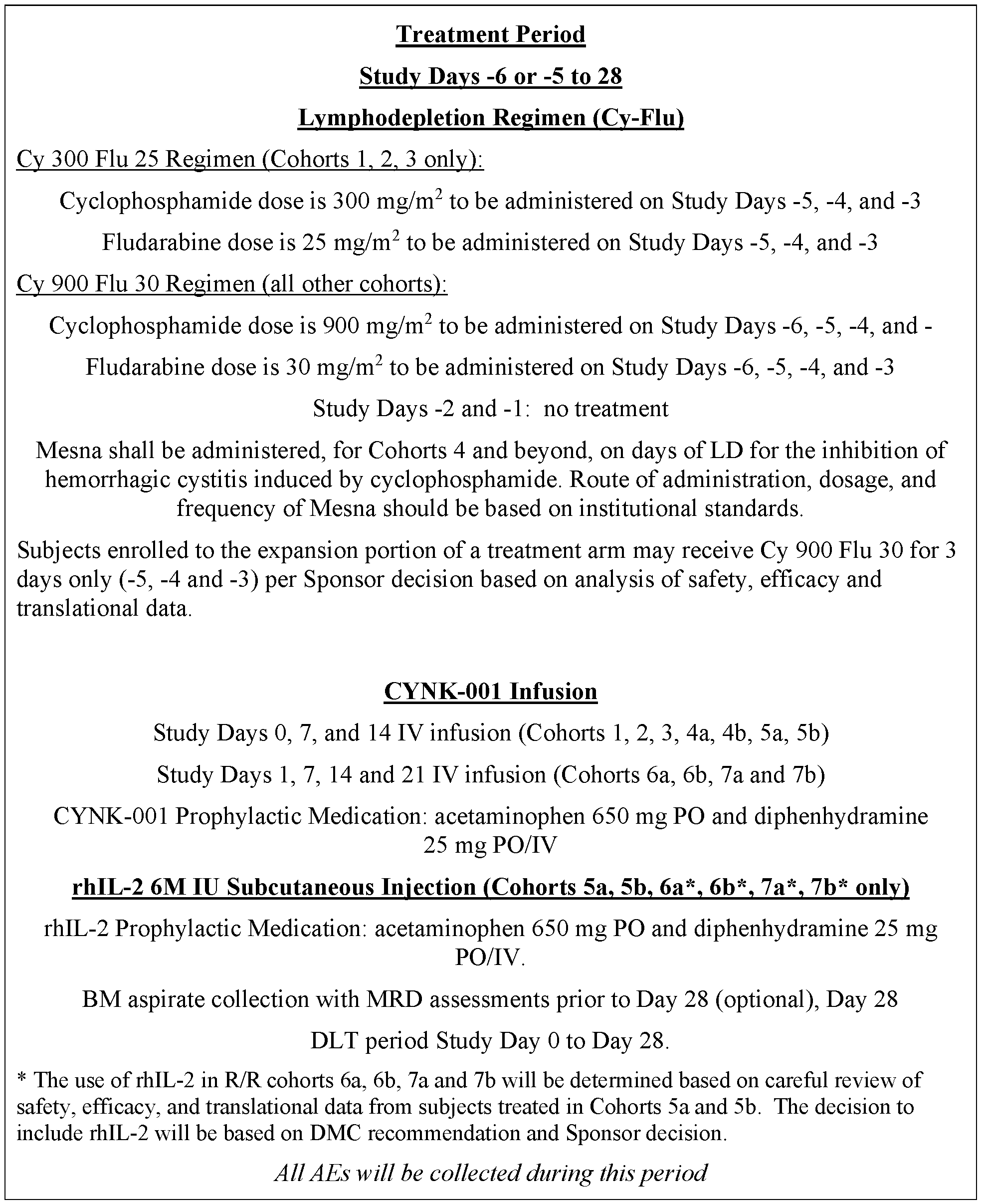 Figure imgf000157_0001