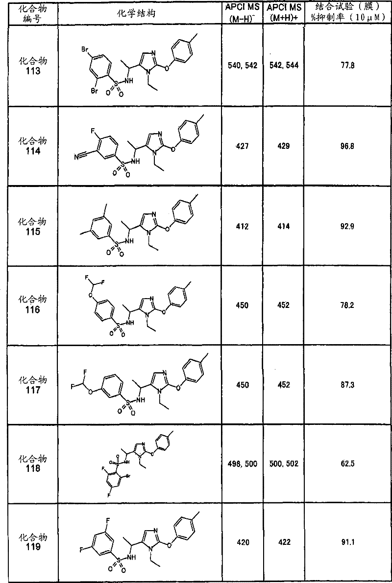 Figure G2007800124799D01001