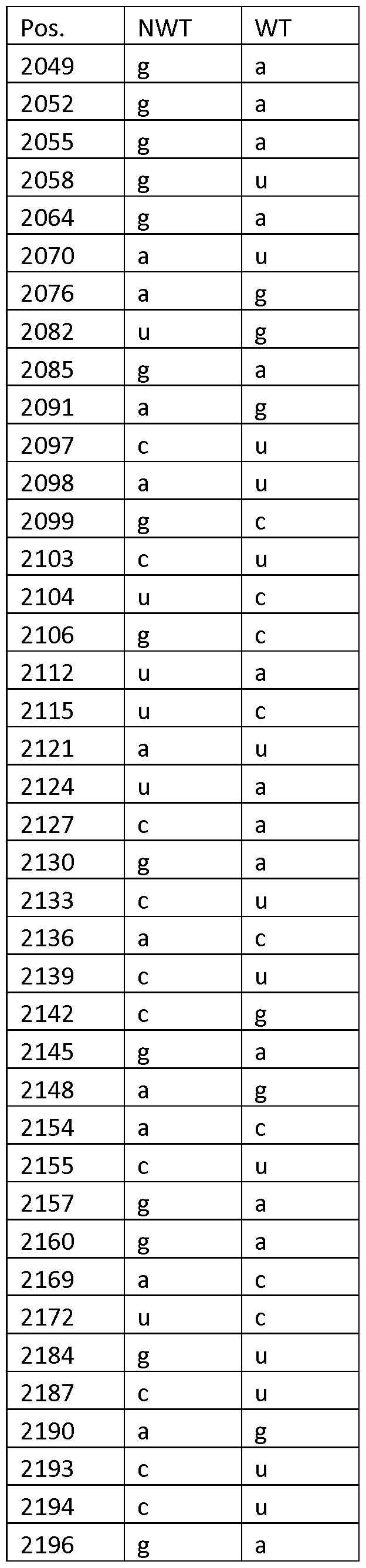Figure imgf000024_0003