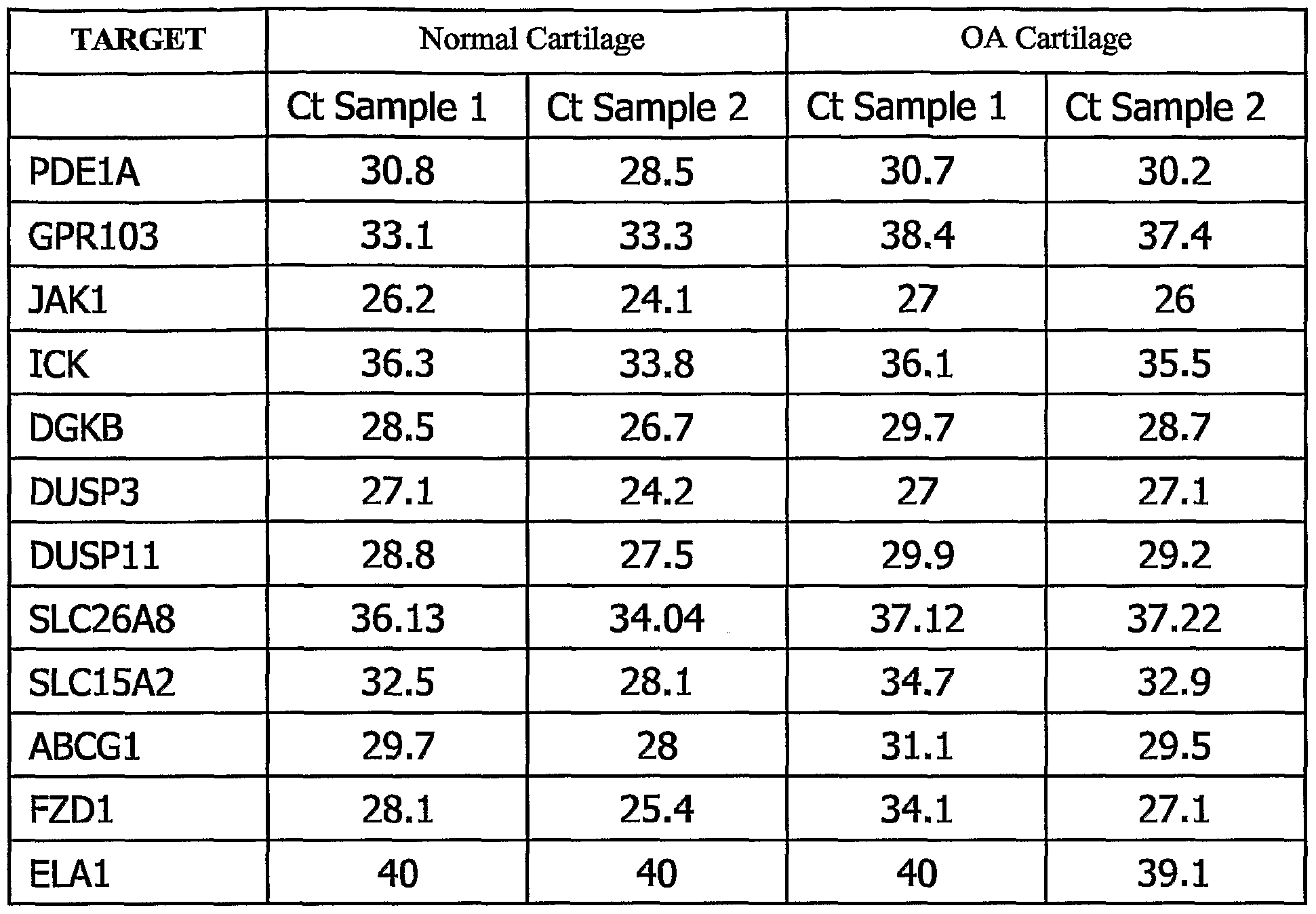 Figure imgf000071_0001