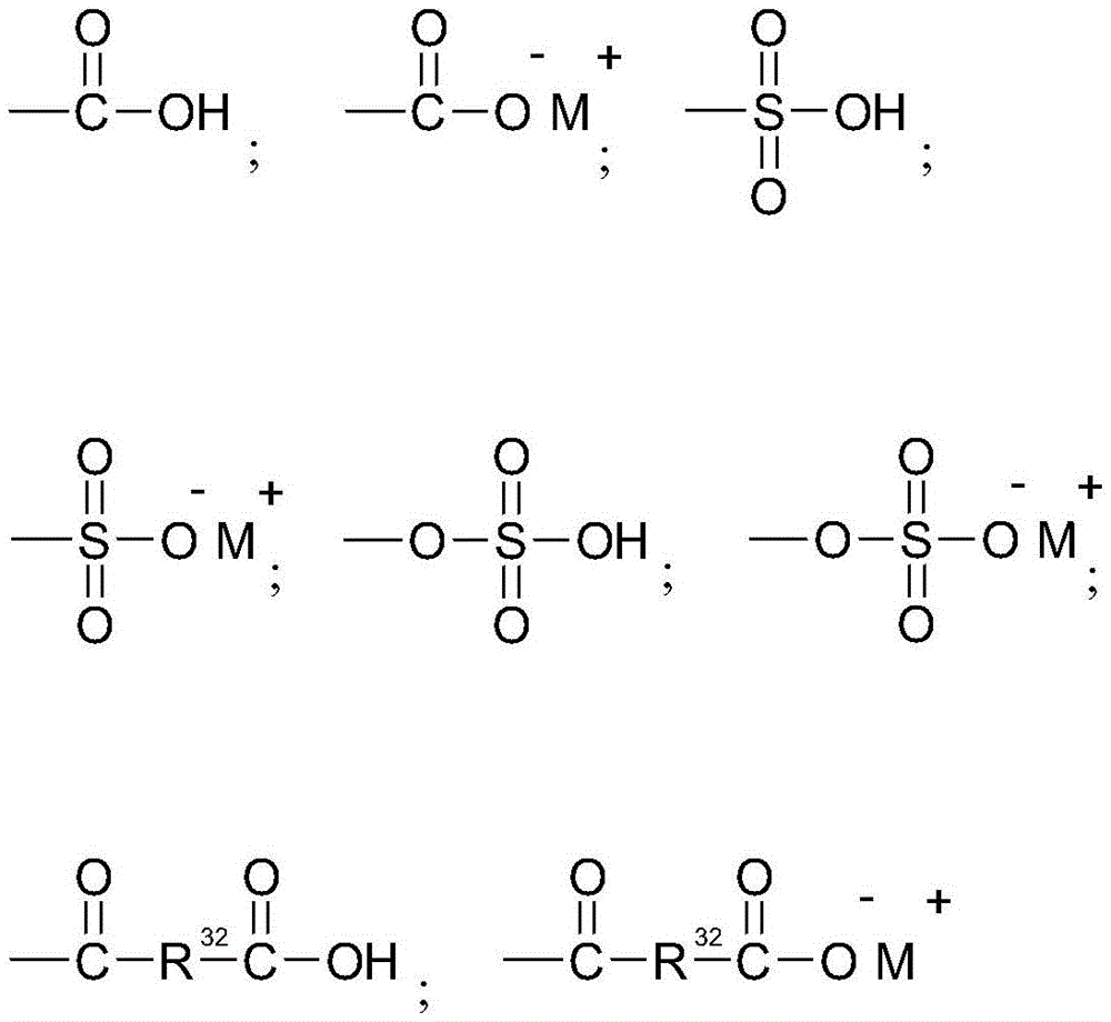 Figure BDA0002805889970000451