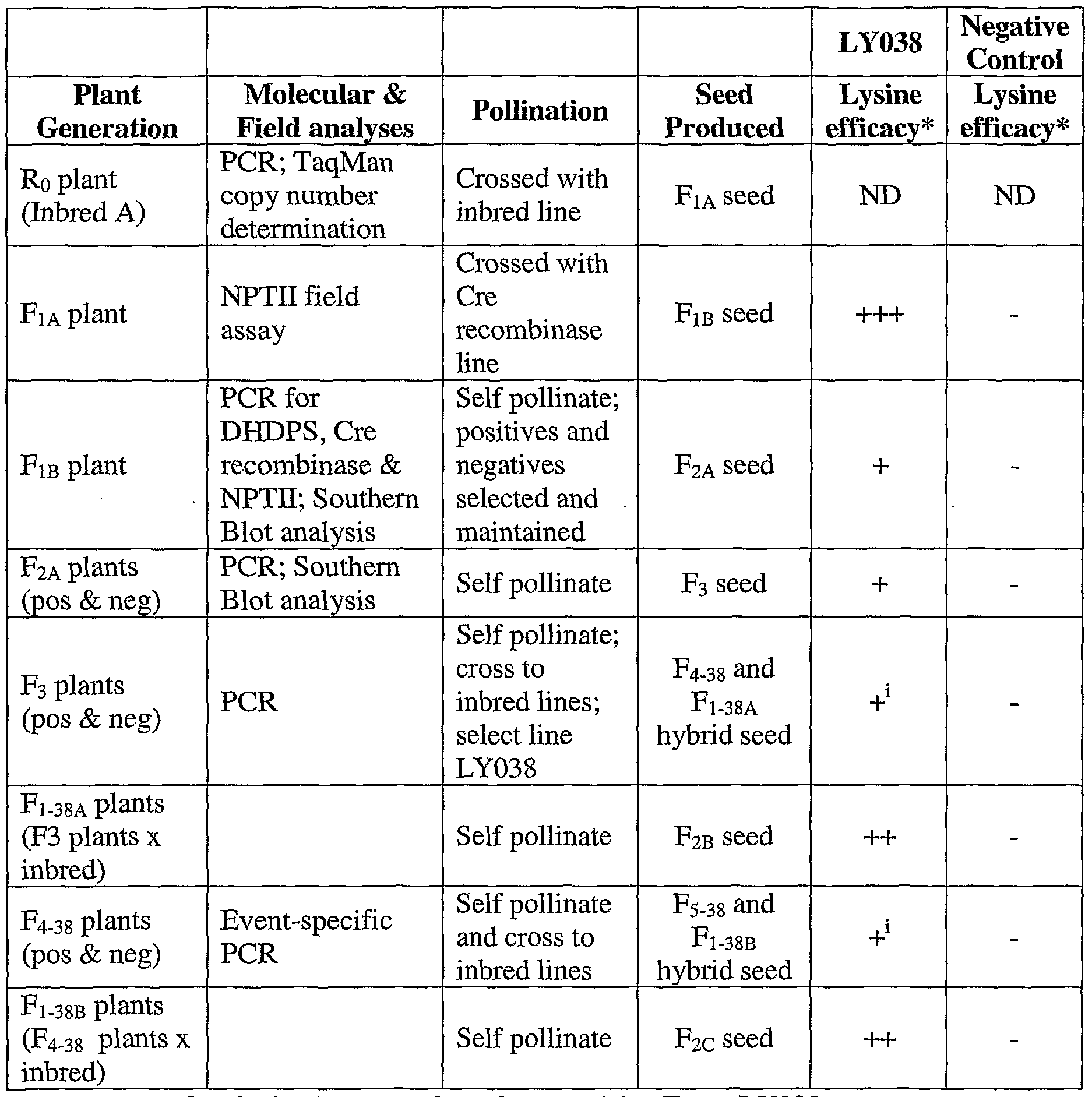 Figure imgf000023_0001