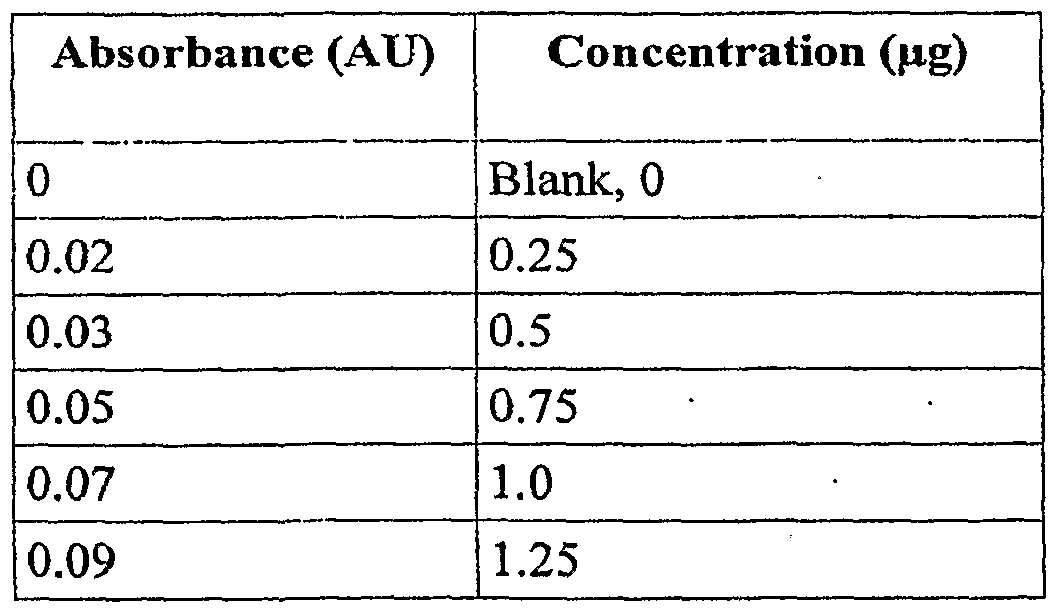 Figure imgf000103_0002