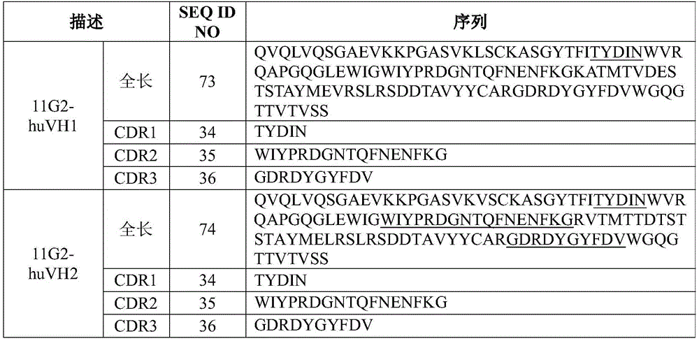 Figure BDA0003272306260000321