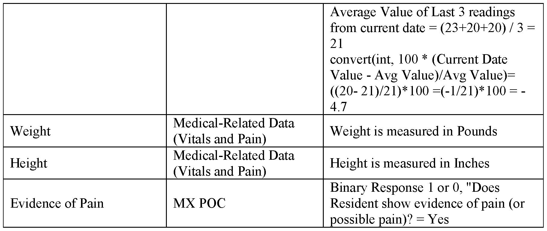 Figure imgf000036_0001