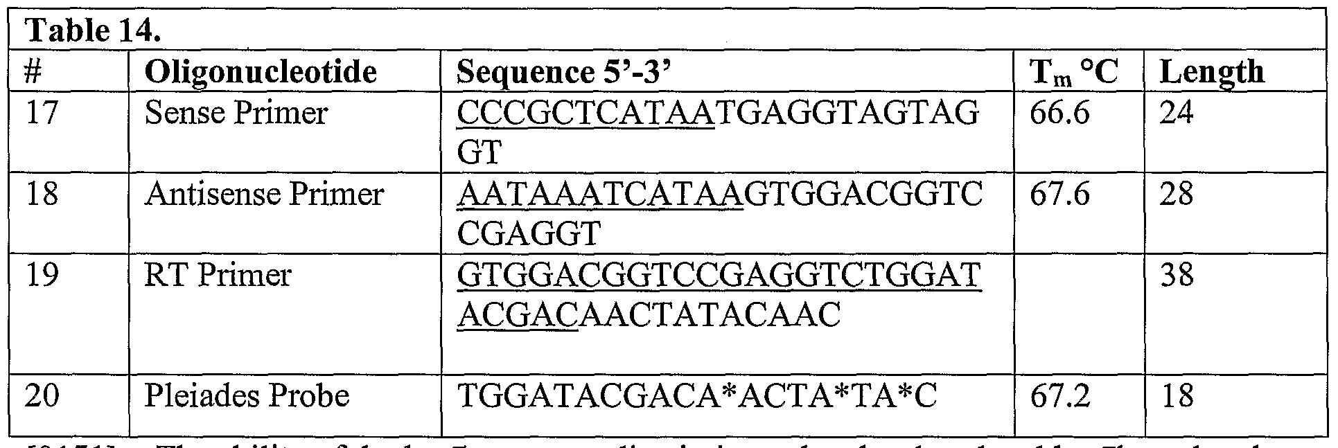 Figure imgf000043_0001