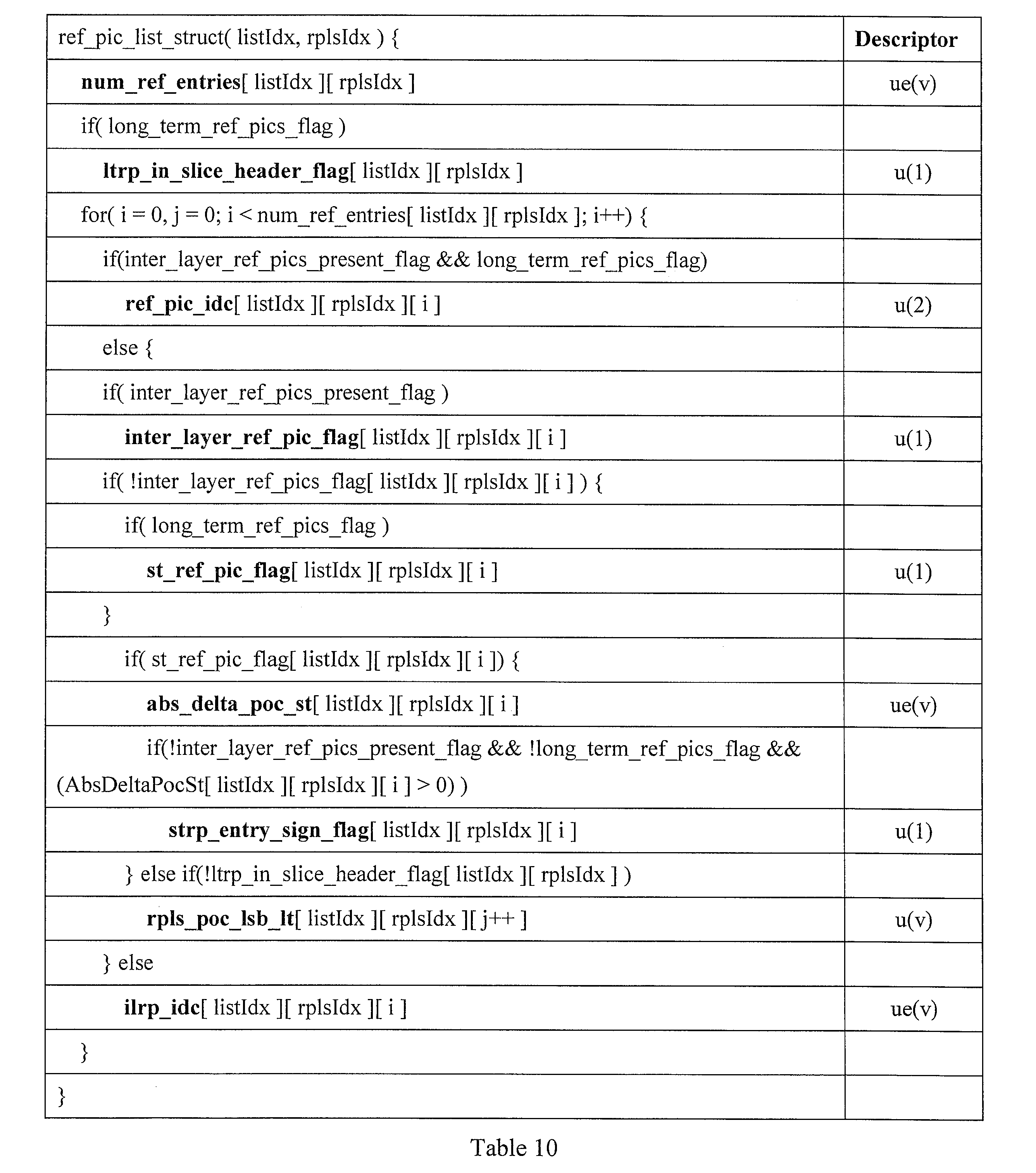 Figure JPOXMLDOC01-appb-I000053