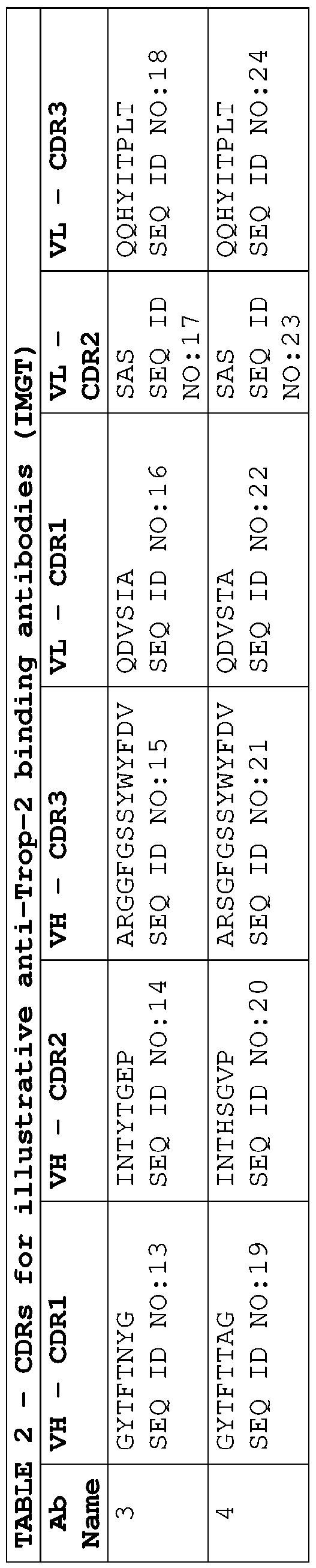 Figure imgf000029_0002