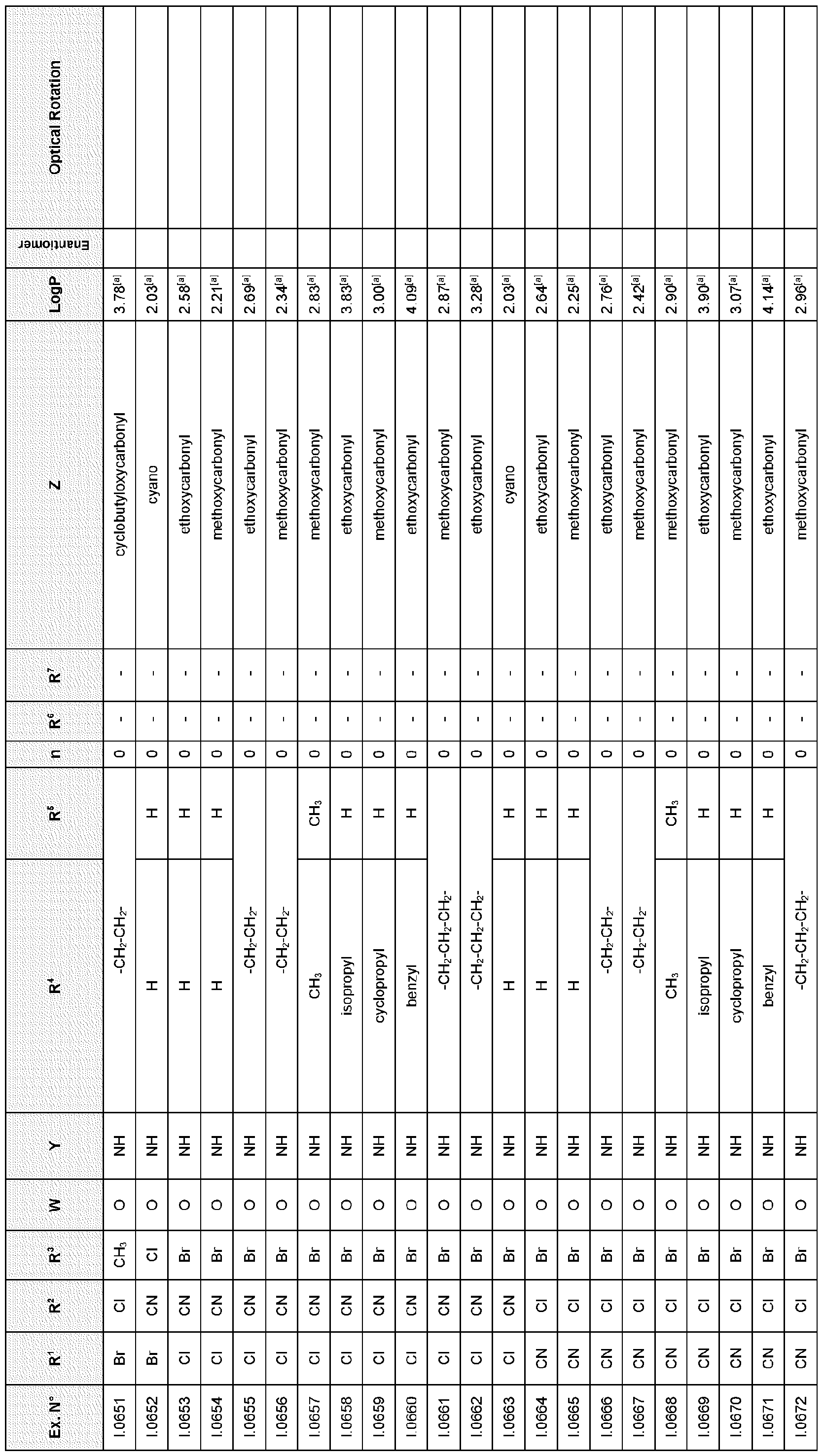 Figure imgf000127_0001