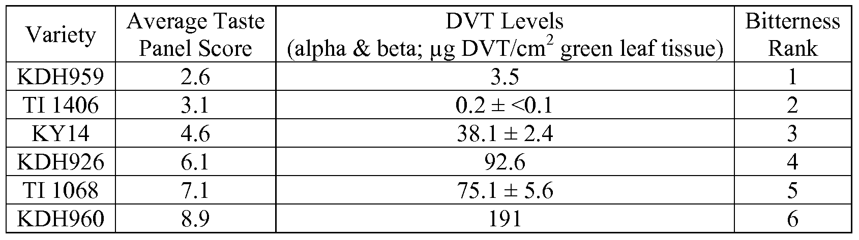 Figure imgf000016_0001