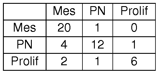 Figure imgf000036_0002