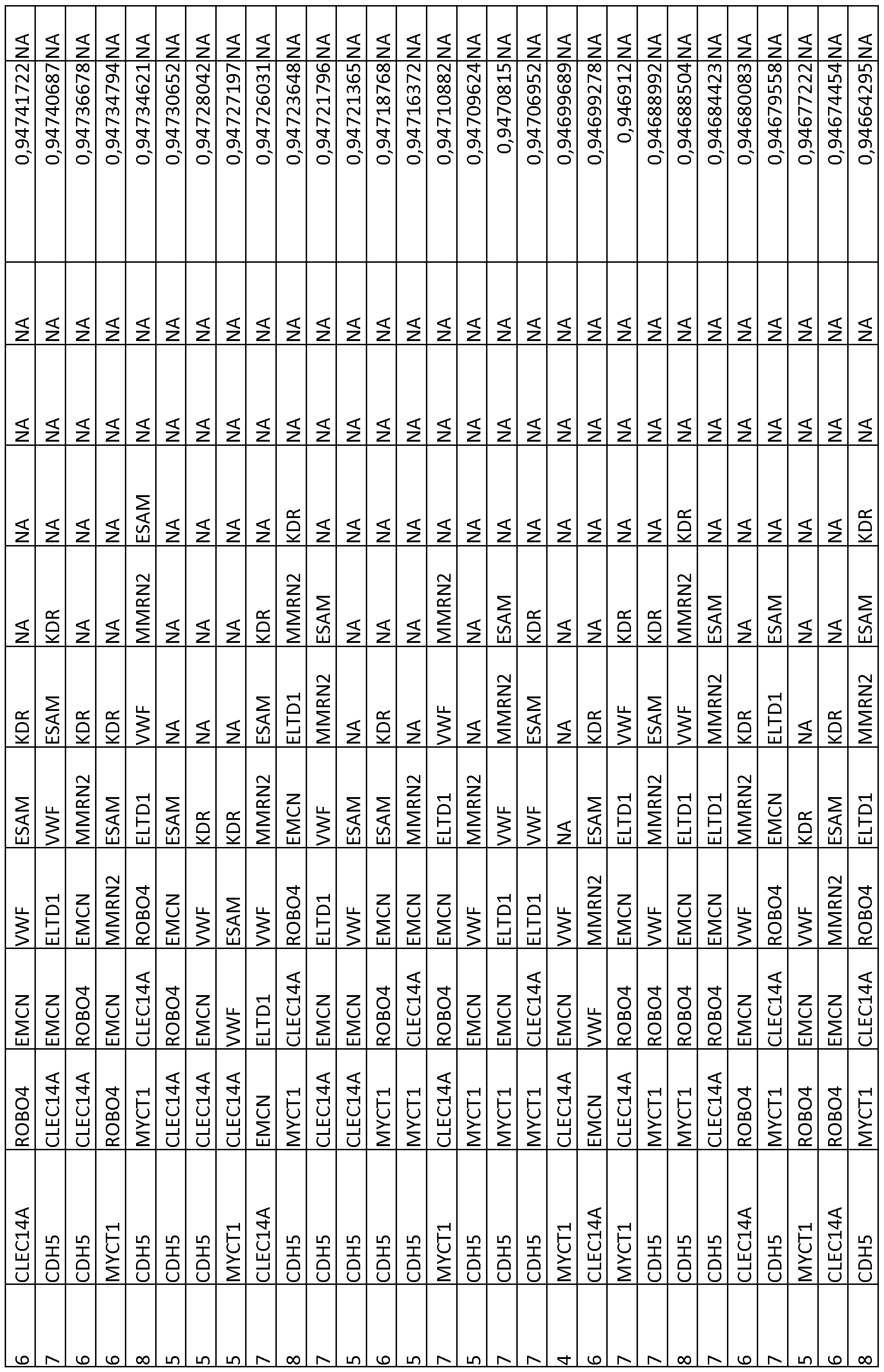 Figure imgf000102_0001