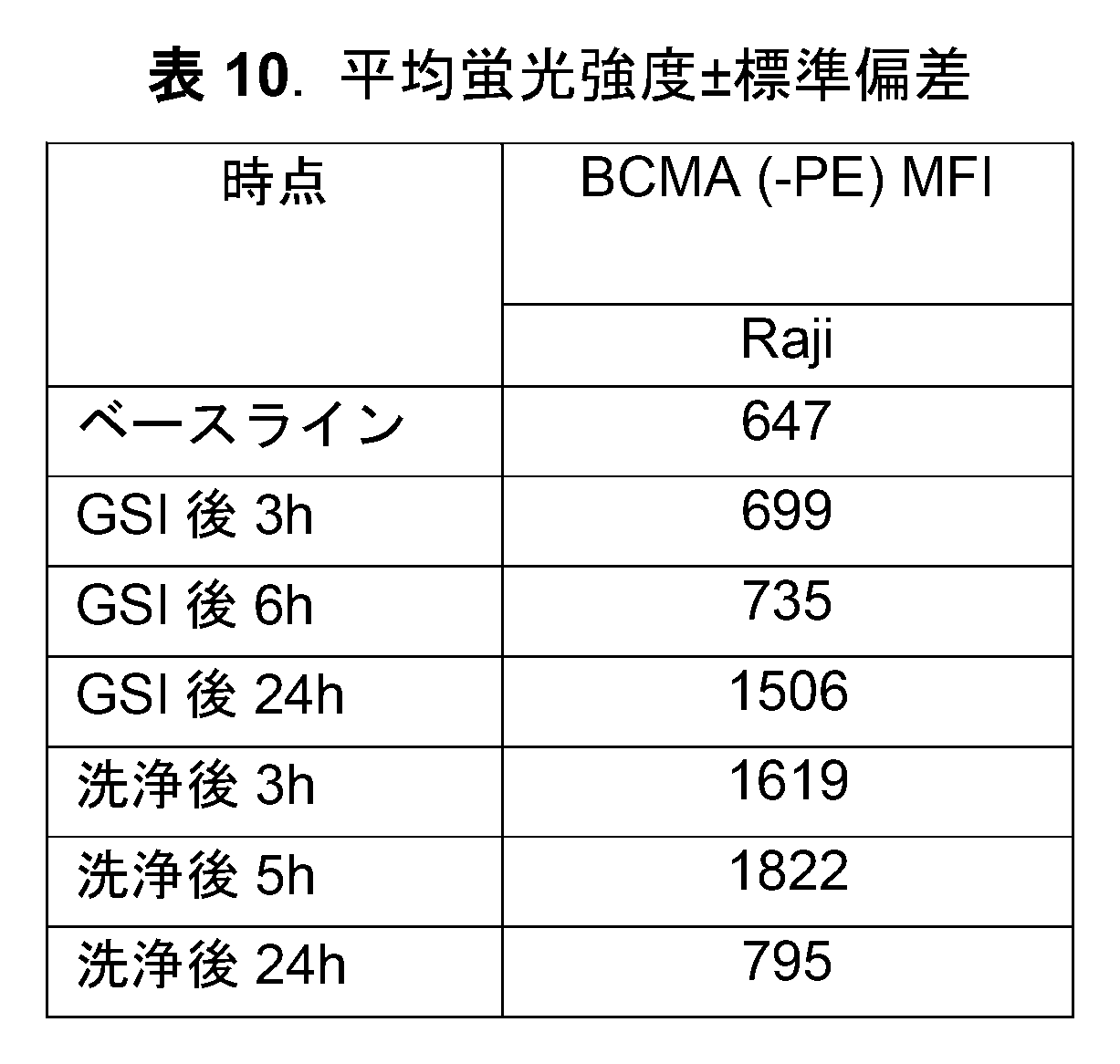 Figure 2023524854000043
